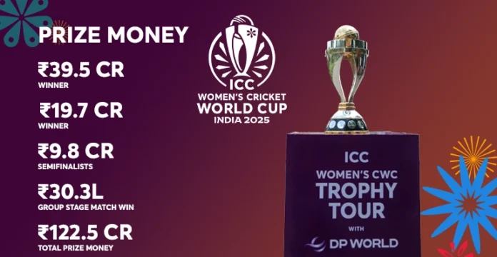Women’s Cricket World Cup 2025 Prize Money