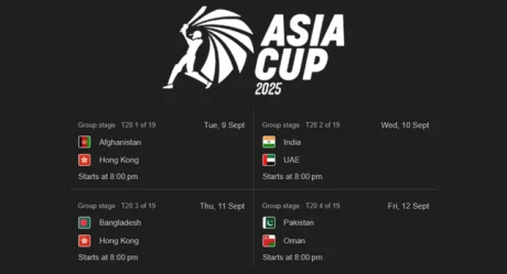 Asia Cup 2025 Update: Why are the match timings being altered?