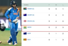 ICC Women’s World Cup 2025: Semi-Finals Qualification Scenarios Explained for India, New Zealand, and Sri Lanka ICC Women’s World Cup 2025 semi-finals qualification scenario