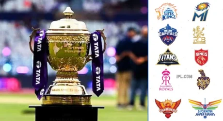 Abu Dhabi to Host IPL 2026 Auction in Mid-December