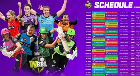 WBBL 2025–26 Schedule: Full Fixture List, Match Dates & Venues