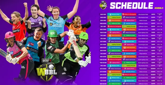 WBBL 2025–26 Schedule full fixture list