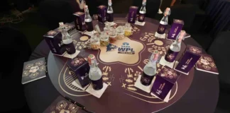 WPL 2026 Retention Analysis