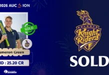 Cameron Green Creates IPL History With Record Overseas Bid at IPL 2026 Mini Auction Cameron Green Breaks Overseas Record in IPL 2026