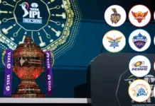 IPL 2026 Auction: Remaining Purse and Retained Players of All 10 Teams IPL 2026 auction remaining purse and retained players list