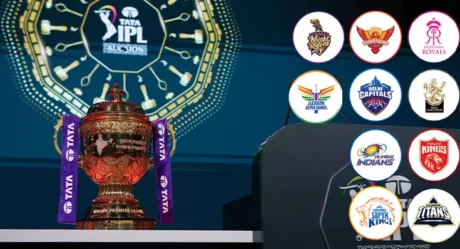 IPL 2026 Auction: Remaining Purse and Retained Players of All 10 Teams