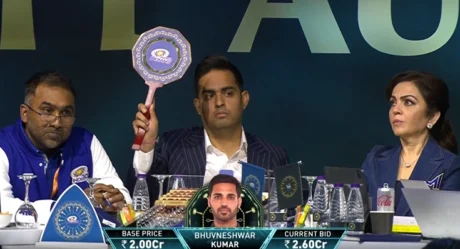 IPL Auction Base Price Explained — Player Rules and Bidding Strategy
