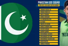 PCB Announces Pakistan Squad for U19 Asia Cup 2025; Farhan Yousaf to Lead Pakistan U19 Asia Cup 2025 Squad