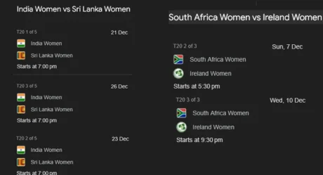 Women’s International Cricket Schedule December 2025 – India vs Sri Lanka, South Africa vs Ireland